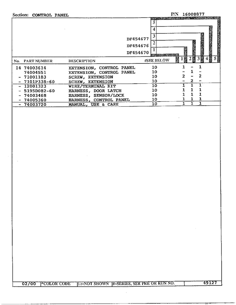 Top Assembly Diagram and Parts List for DF454670  Magic Chef Range