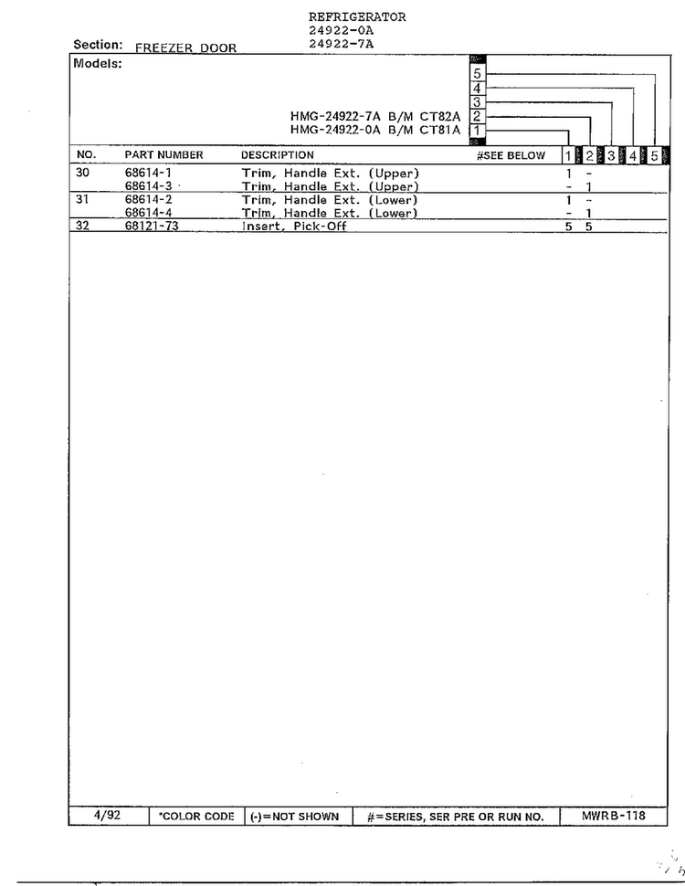 Freezer Door Page 3 Diagram and Parts List for 24922-0A  Admiral Refrigerator