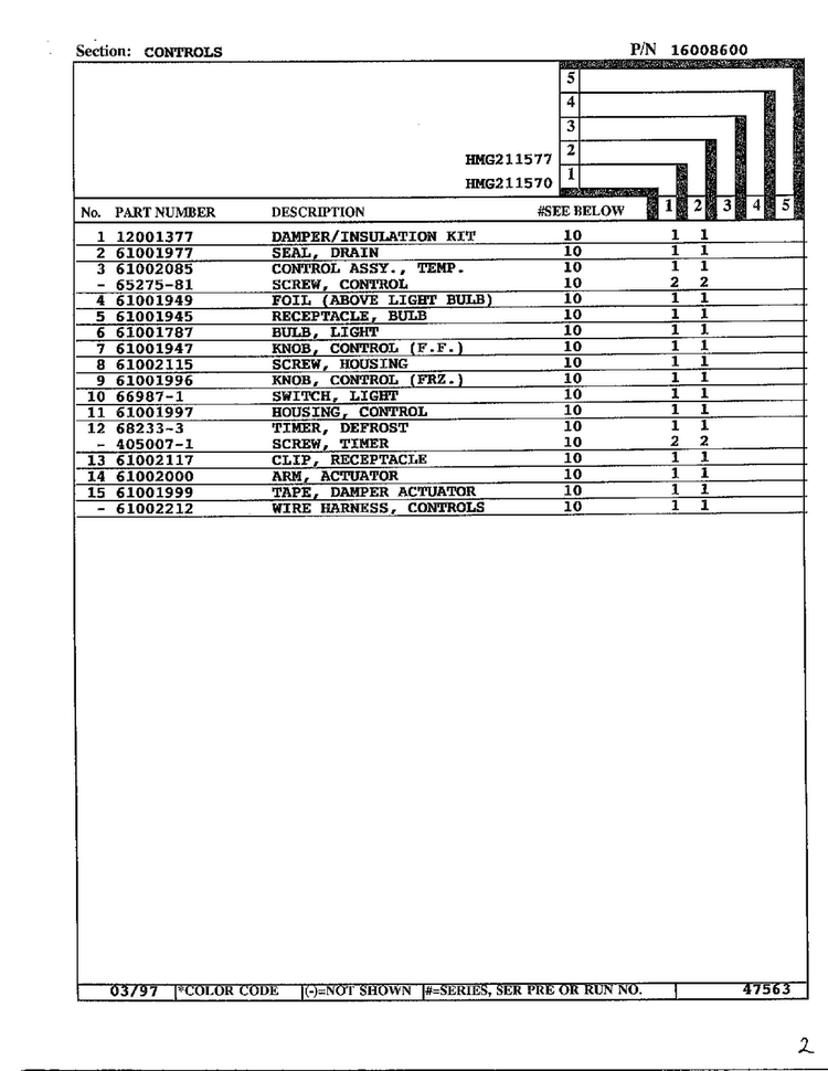 Controls Page 2 Diagram and Parts List for HMG211577  Admiral Refrigerator