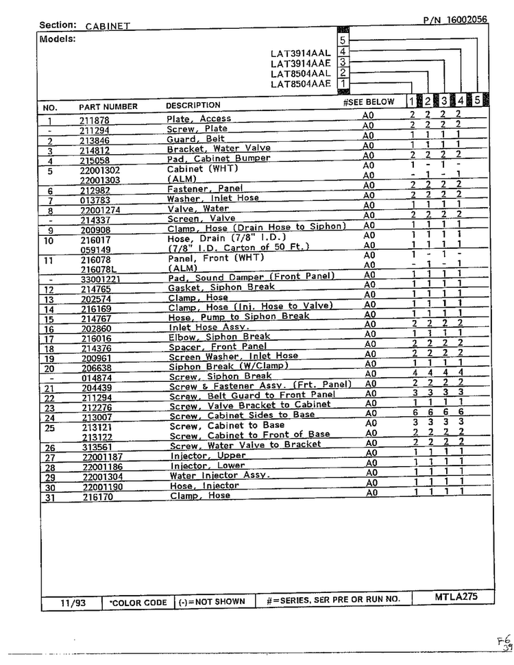 Cabinet Page 2 Diagram and Parts List for LAT5804AAE  Maytag Washer