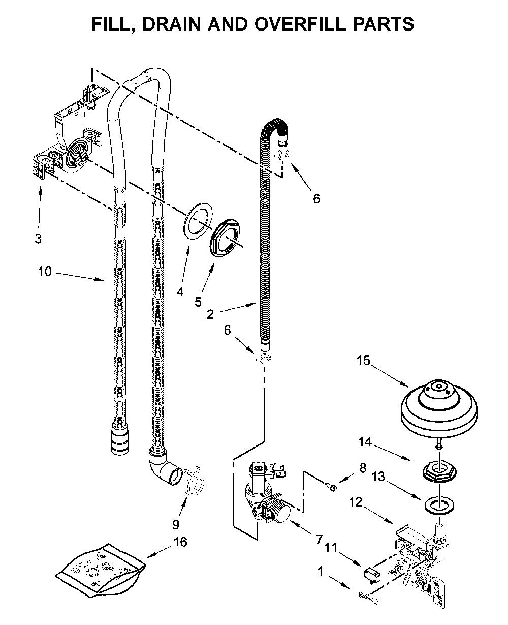 Fill, drain and overfill parts Diagram and Parts List for MDB4949SHZ1  Maytag Dishwasher