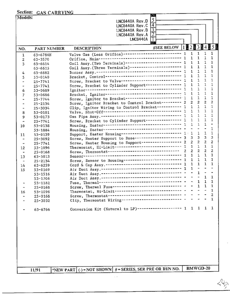 Gas Carrying Page 2 Diagram and Parts List for 8440A REV C Norge Dryer
