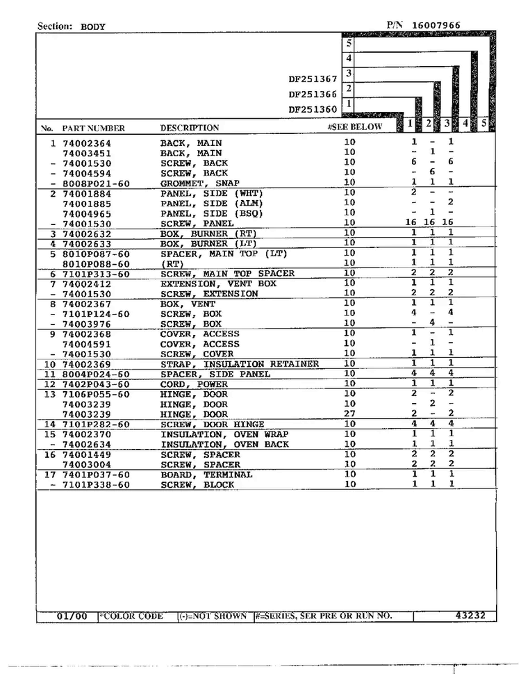 Body Page 2 Diagram and Parts List for DF251369  Magic Chef Range