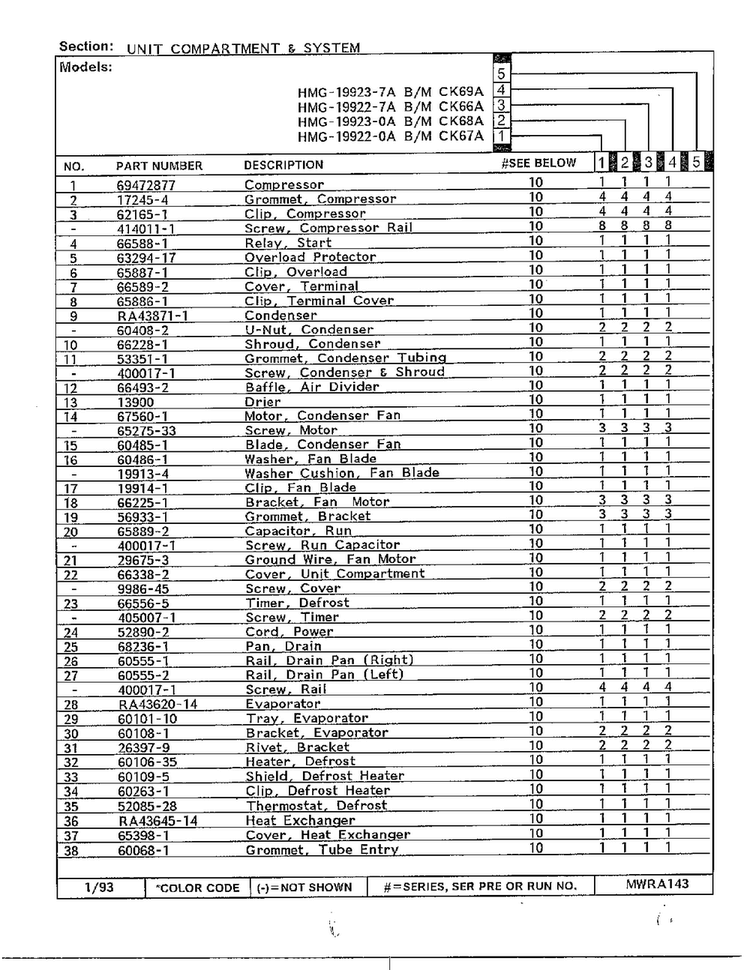 Unit Compartment & System Page 2 Diagram and Parts List for 19922-7A  Admiral Refrigerator