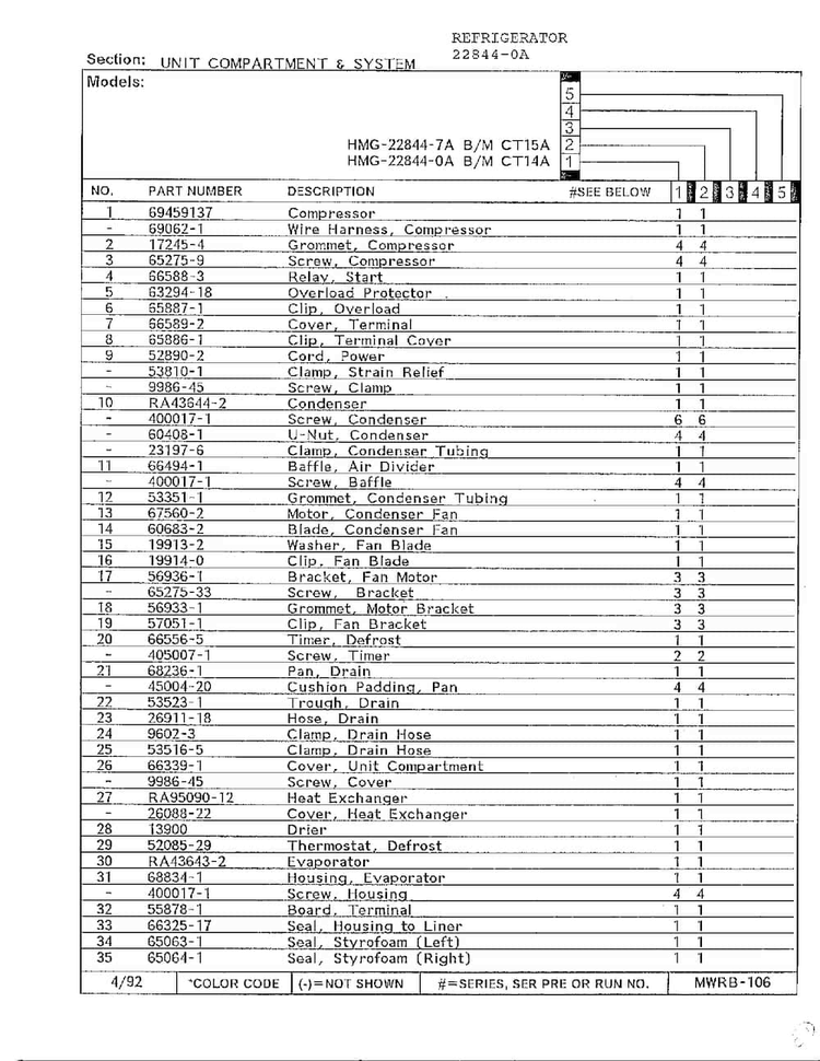Unit Compartment And System Page 2 Diagram and Parts List for 22844-0A  Admiral Refrigerator