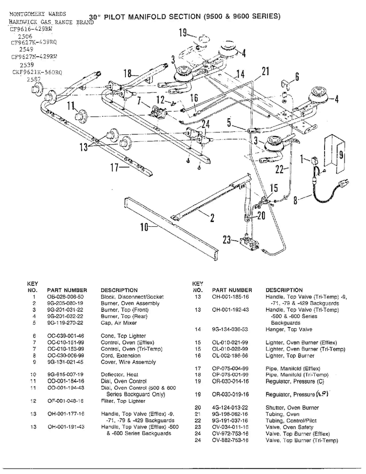30" Pilot Manifold Section Diagram and Parts List for 2549  Hardwick Range