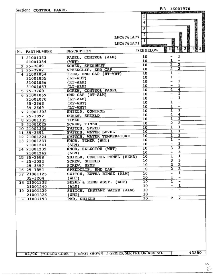 Control Panel Page 2 Diagram and Parts List for LNC6761A71  Admiral Washer