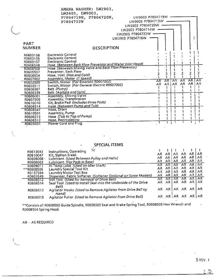 Washer/description/special Items Diagram and Parts List for P7804719W  Amana Washer