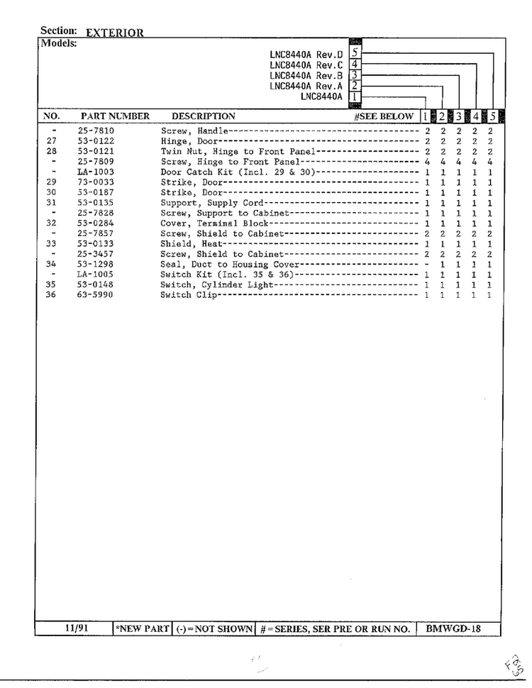 Exterior Page 3 Diagram and Parts List for 8440A REV C Norge Dryer