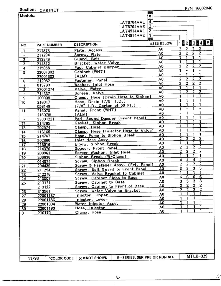 Cabinet Page 2 Diagram and Parts List for 6349  Maytag Washer