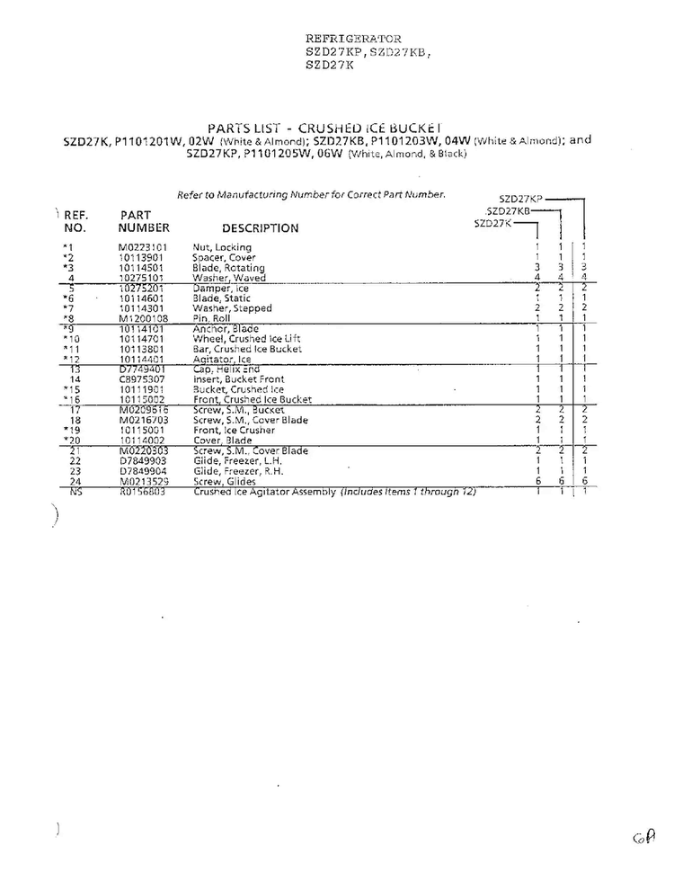 Parts List-crushed Ice Bucket  Page 2 Diagram and Parts List for SZD27KP  Amana Refrigerator