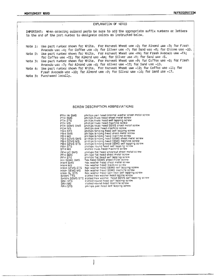 Explanation Of Notes Diagram and Parts List for 21974A  Admiral Refrigerator