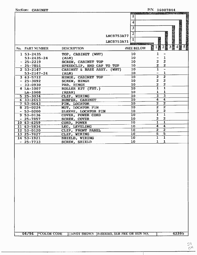 Cabinet Page 2 Diagram and Parts List for LNC-8753A77  Maytag Dryer