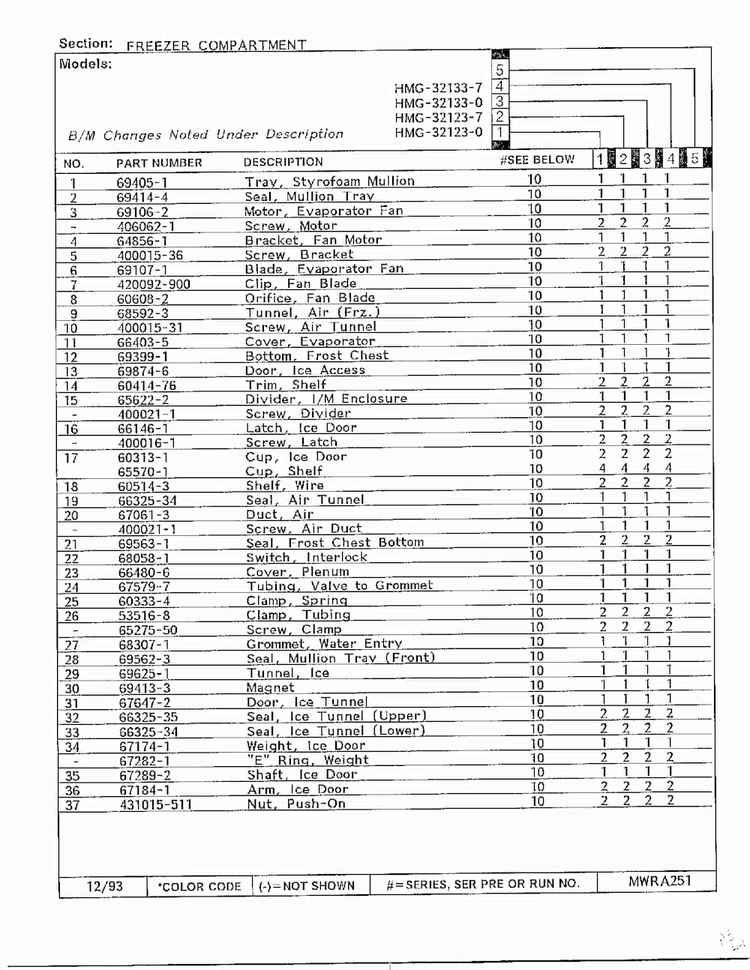 Freezer Compartment Page 2 Diagram and Parts List for 32123-0  Admiral Refrigerator
