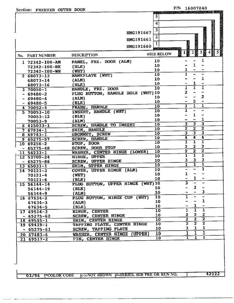 Freezer Outer Door Page 2 Diagram and Parts List for HMG191660  Admiral Refrigerator