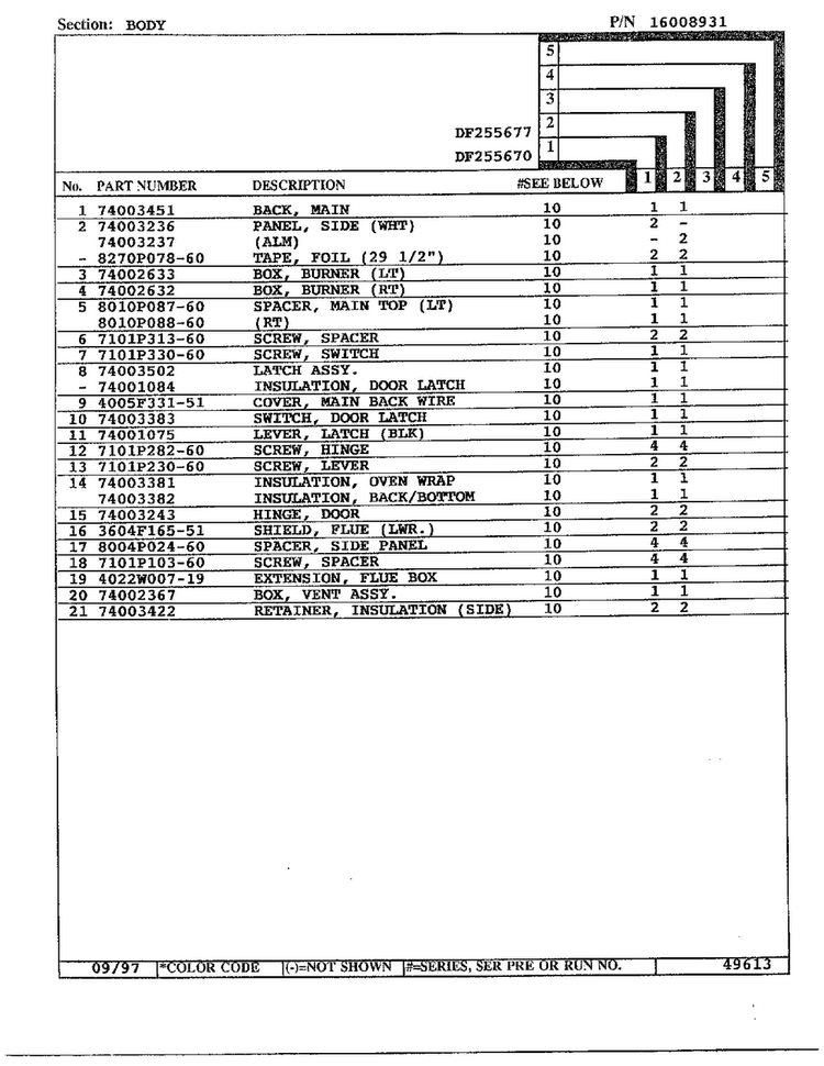 Body Page 2 Diagram and Parts List for DF255670  Magic Chef Range