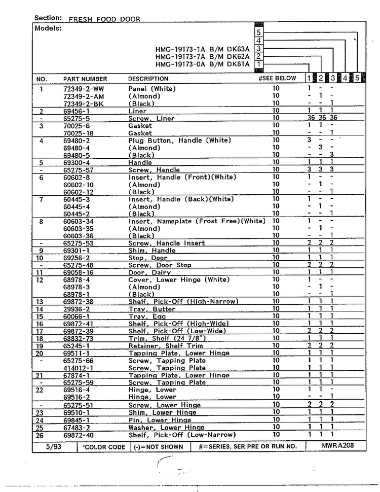Fresh Food Door Page 2 Diagram and Parts List for 19173-0A  Admiral Refrigerator