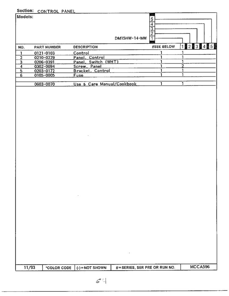 Control Panel Page 2 Diagram and Parts List for DM15H14TMW  Magic Chef Microwave