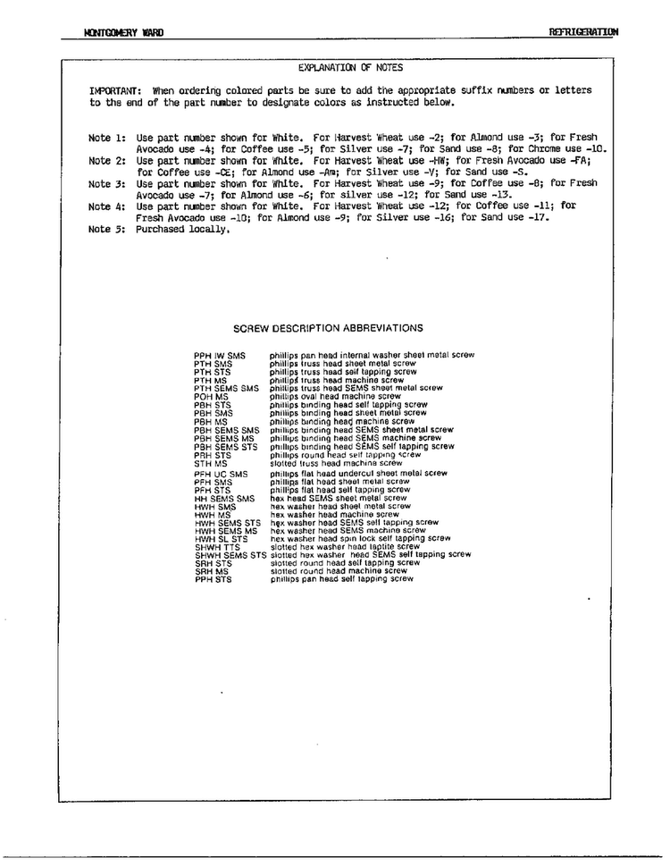 Explanation Of Notes Diagram and Parts List for 19284A  Admiral Refrigerator