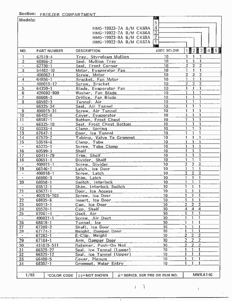 Freezer Compartment Page 2 Diagram and Parts List for 19922-7A  Admiral Refrigerator