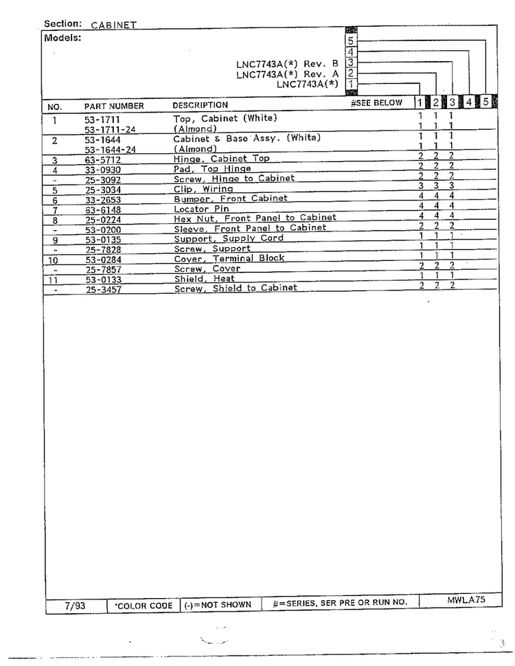 Cabinet Page 2 Diagram and Parts List for 7743A REV A Norge Dryer