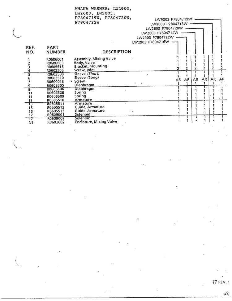 Mixing Valve Assembly Page 2 Diagram and Parts List for P7804719W  Amana Washer