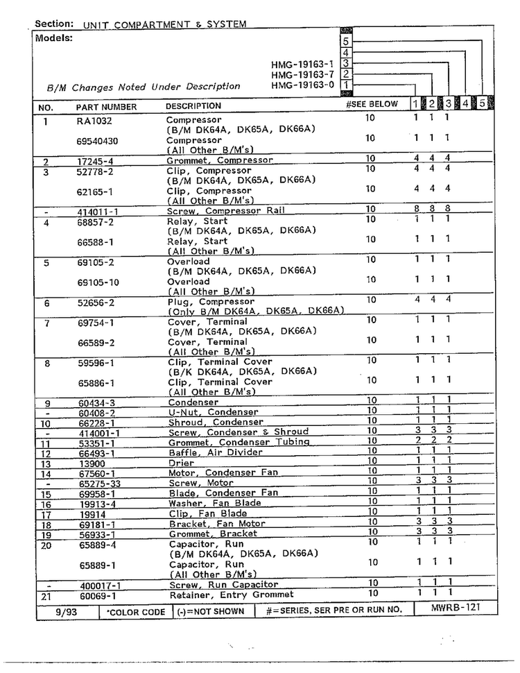 Unit Compartment And System Page 2 Diagram and Parts List for 19163-0A  Admiral Refrigerator