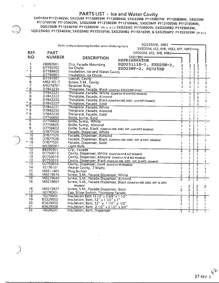 Refrigerator/ice And Water Cavity Page 2 Diagram and Parts List for SXD25MP-2  Amana Refrigerator