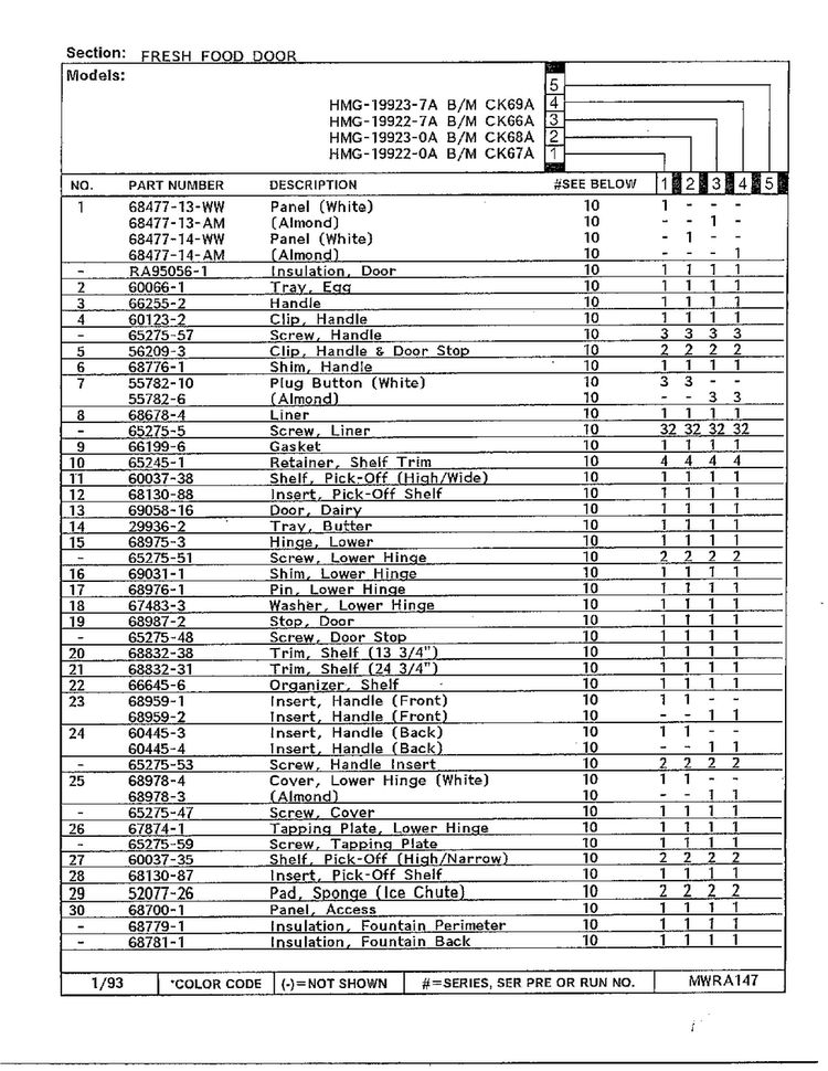 Fresh Food Door Page 2 Diagram and Parts List for 19922-7A  Admiral Refrigerator