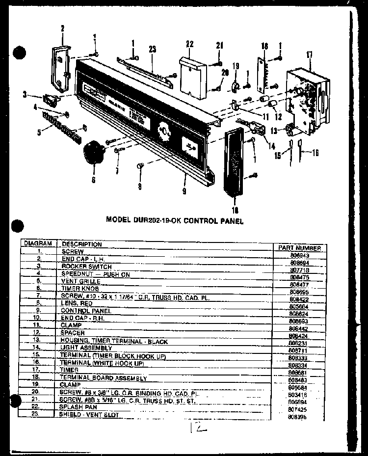 Control Panel Diagram and Parts List for DUR202-19-OK  Caloric Dishwasher