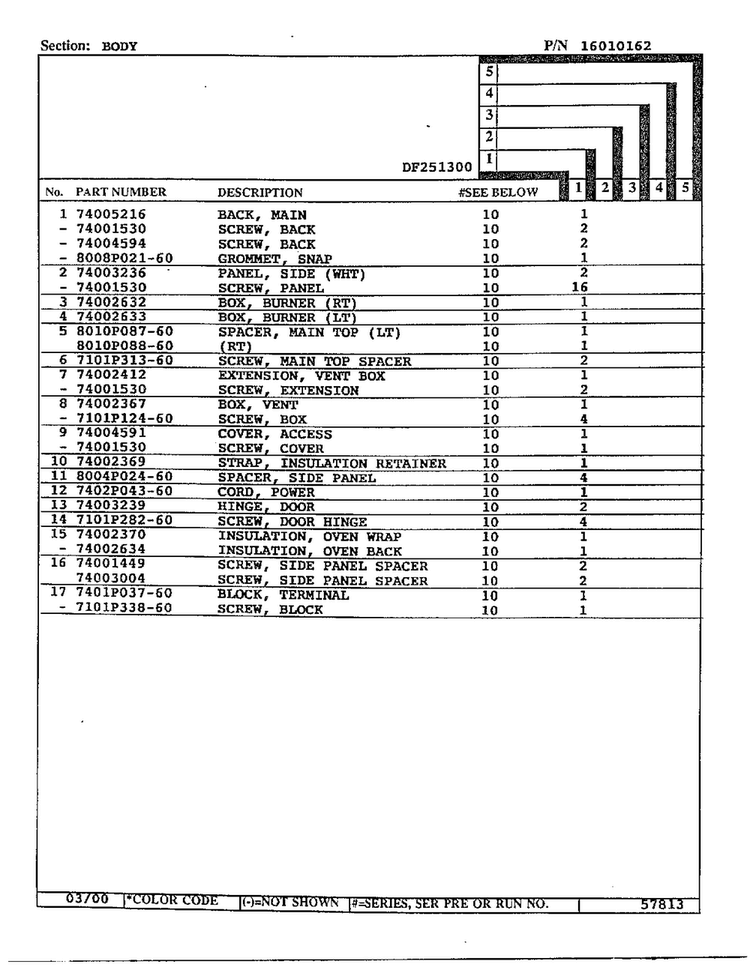 Body Page 2 Diagram and Parts List for DF251300  Magic Chef Range