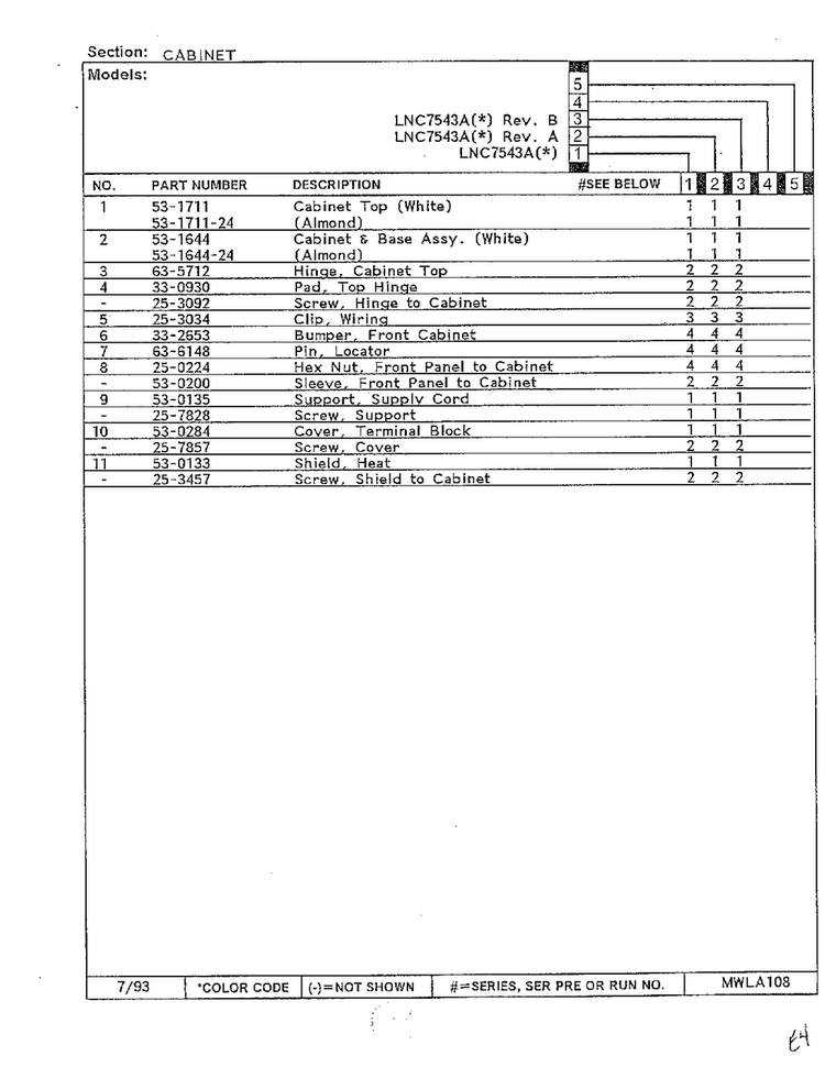 Cabinet Page 2 Diagram and Parts List for 7543A REV A Norge Dryer