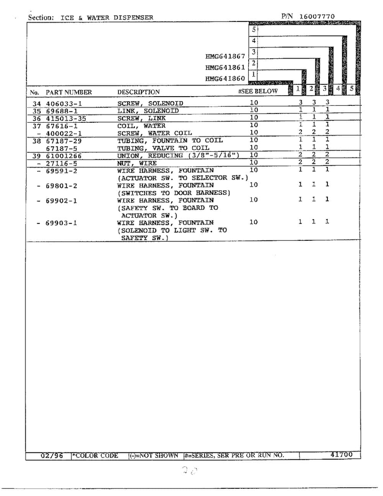 Ice/water Dispenser Page 3 Diagram and Parts List for HMG641861  Admiral Refrigerator