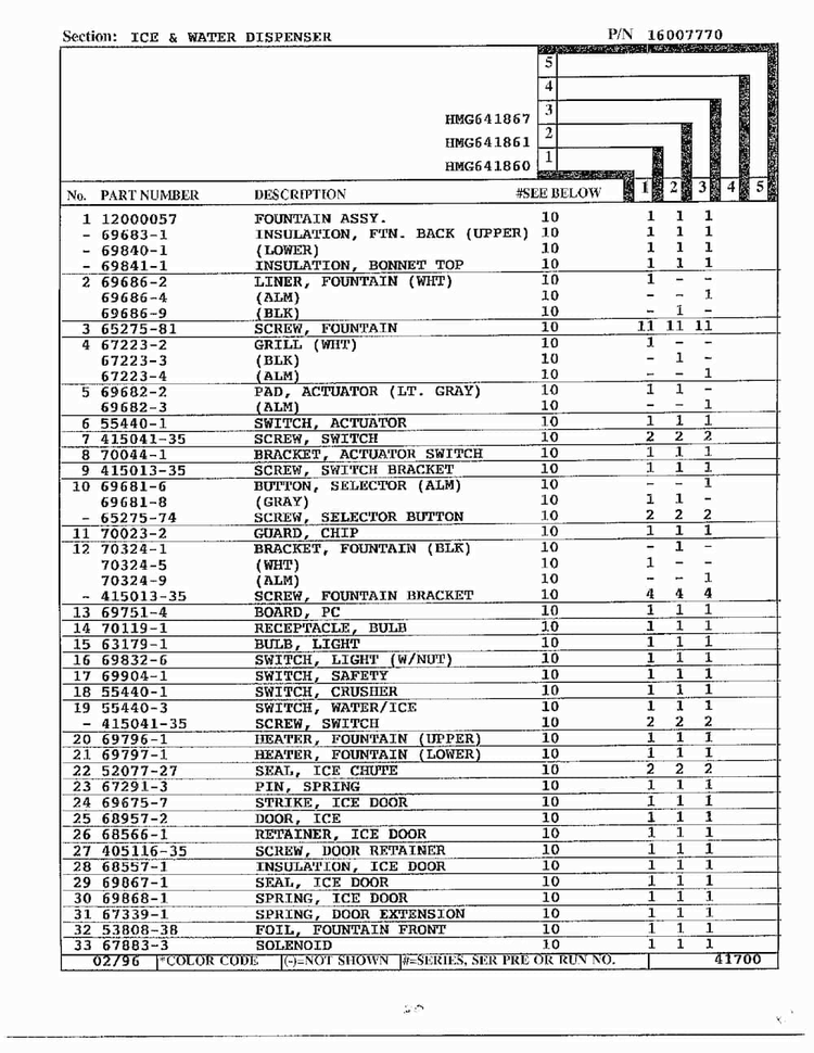 Ice And Water Dispenser Page 2 Diagram and Parts List for 641861  Admiral Refrigerator