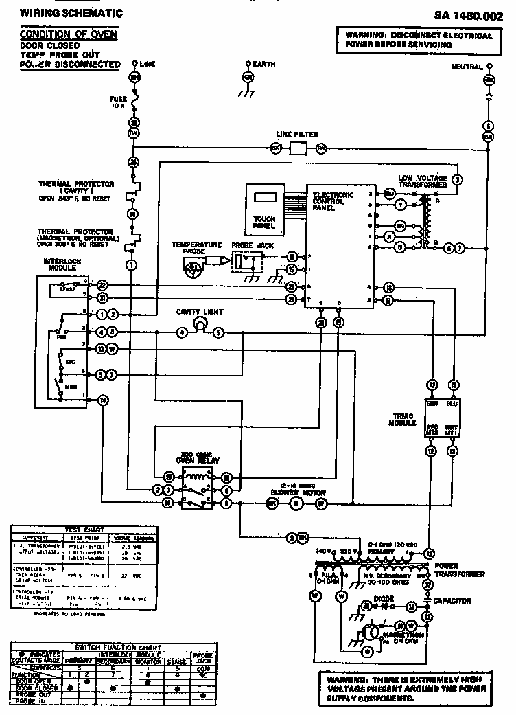 Wiring Schematic Diagram and Parts List for SA1480002  Amana Microwave