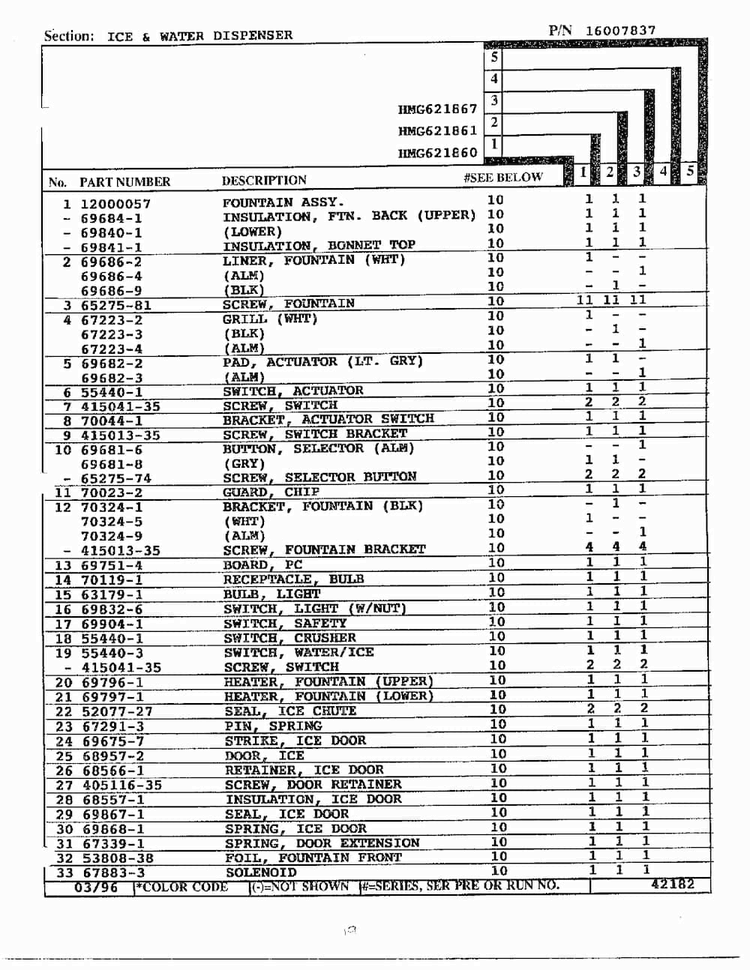 Ice/water Dispenser Page 2 Diagram and Parts List for HMG621860  Admiral Refrigerator