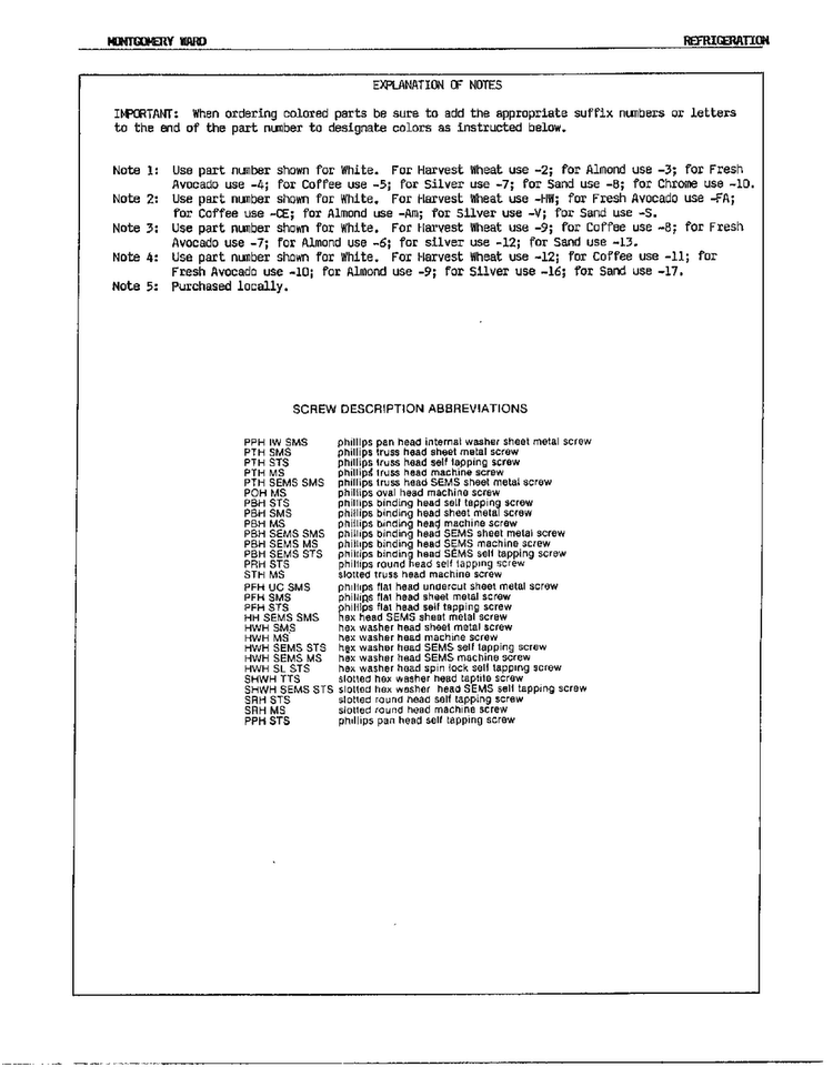 Explanation Of Notes Diagram and Parts List for 21974A  Admiral Refrigerator
