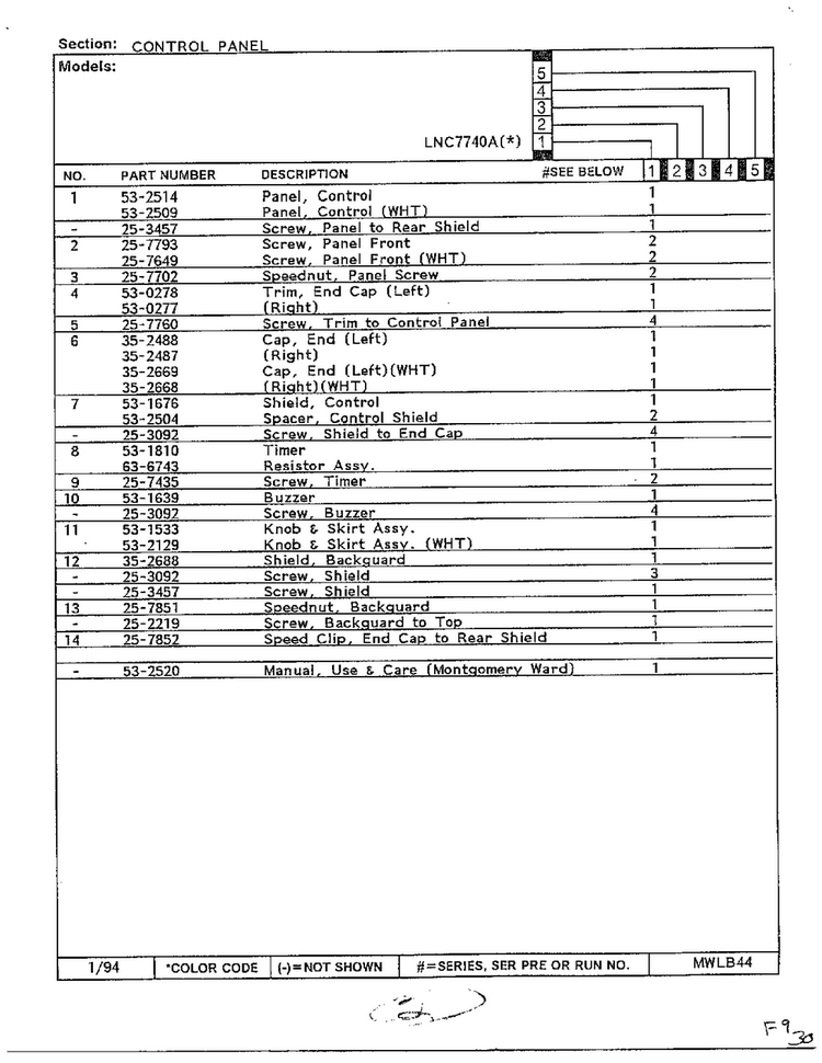 Control Panel Page 2 Diagram and Parts List for 7740A  Norge Dryer