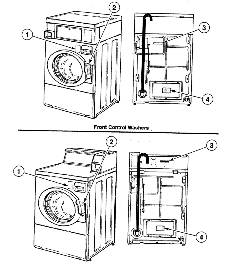 Labels Diagram and Parts List for SWFF71QN3050  Speed Queen Washer