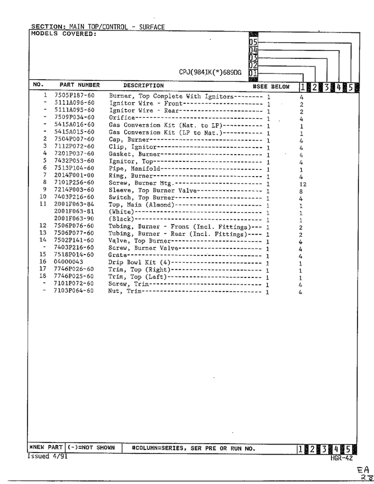 Main Top/control - Surface Page 2 Diagram and Parts List for CPJ9841K(*)689DG  Hardwick Range