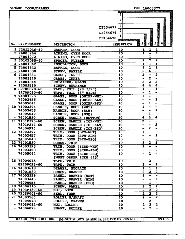 Door/drawer Page 2 Diagram and Parts List for DF454670  Magic Chef Range