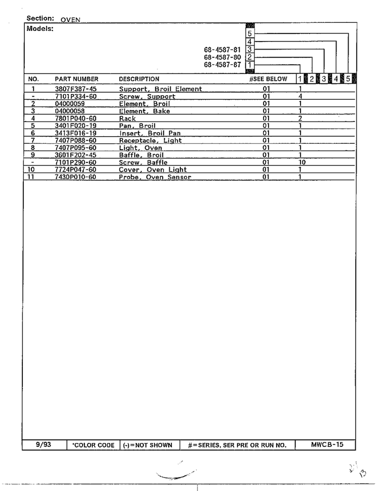 Oven Page 2 Diagram and Parts List for 68-4587-87  Magic Chef Range