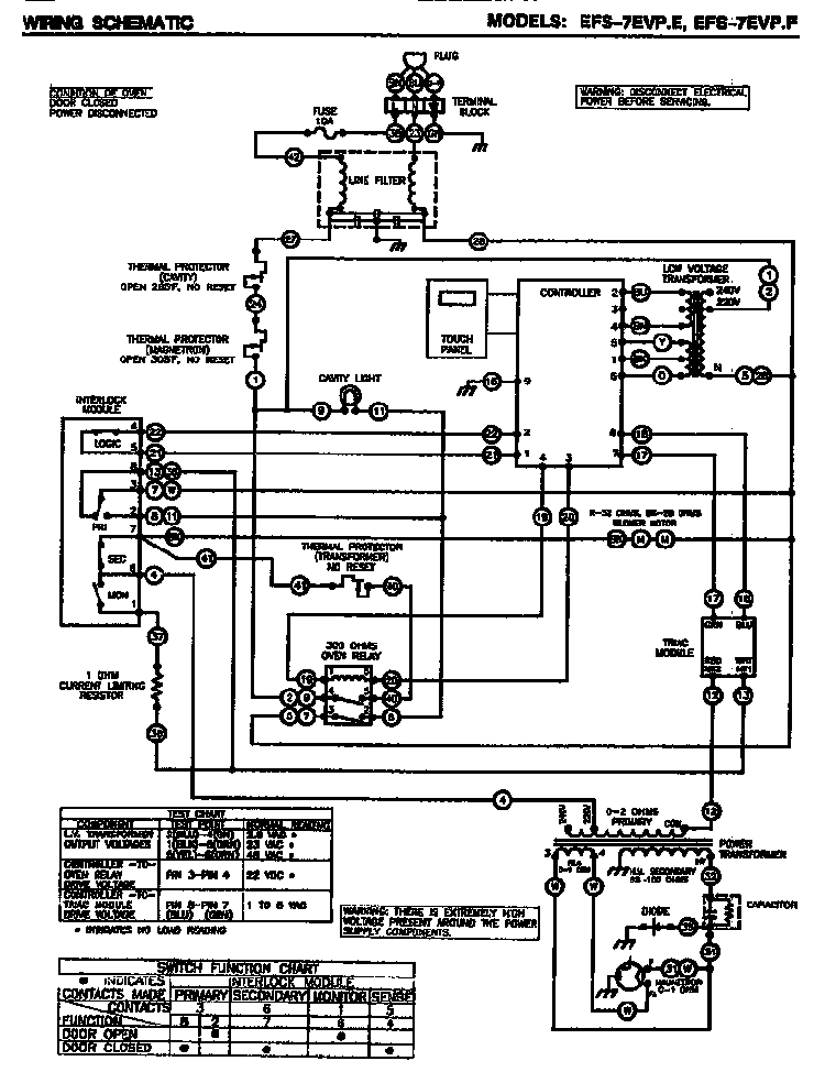 Wiring Schematic Diagram and Parts List for UFS-7EVPA  Amana Microwave