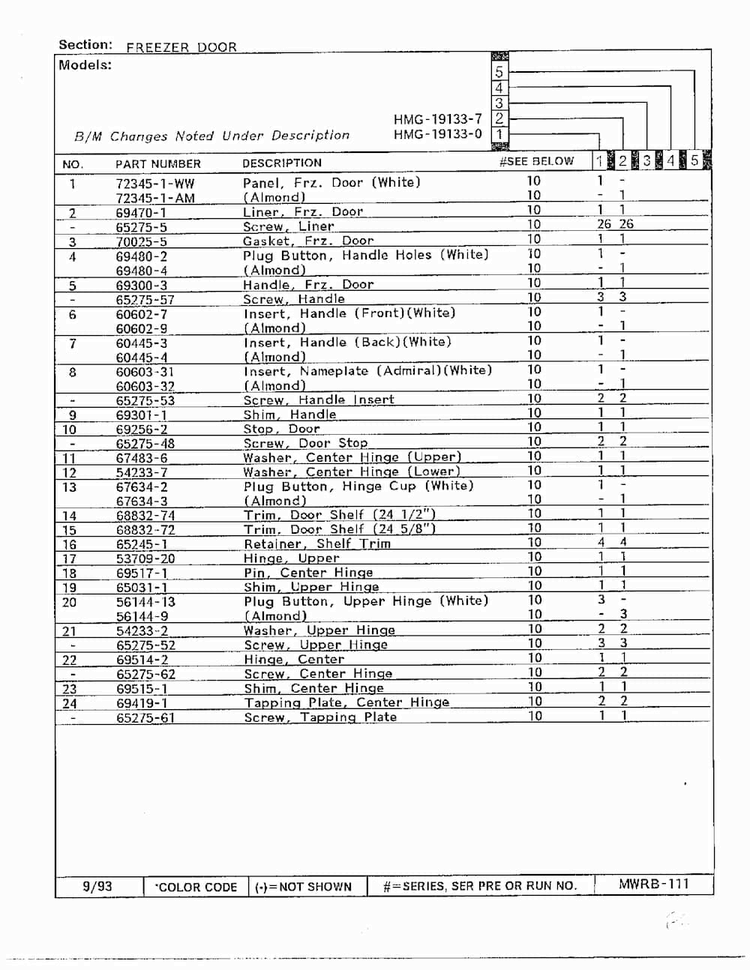 Freezer Door Page 2 Diagram and Parts List for 19133-0A  Admiral Refrigerator