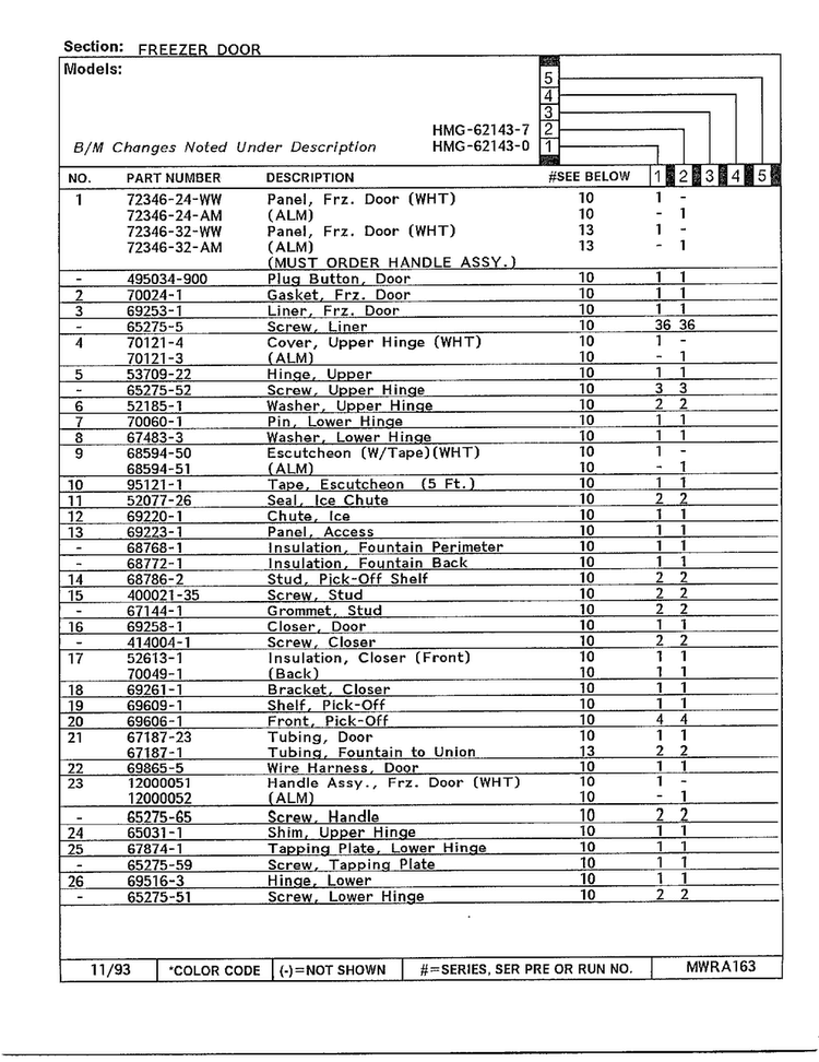 Freezer Door Page 2 Diagram and Parts List for 62143-0A  Admiral Refrigerator