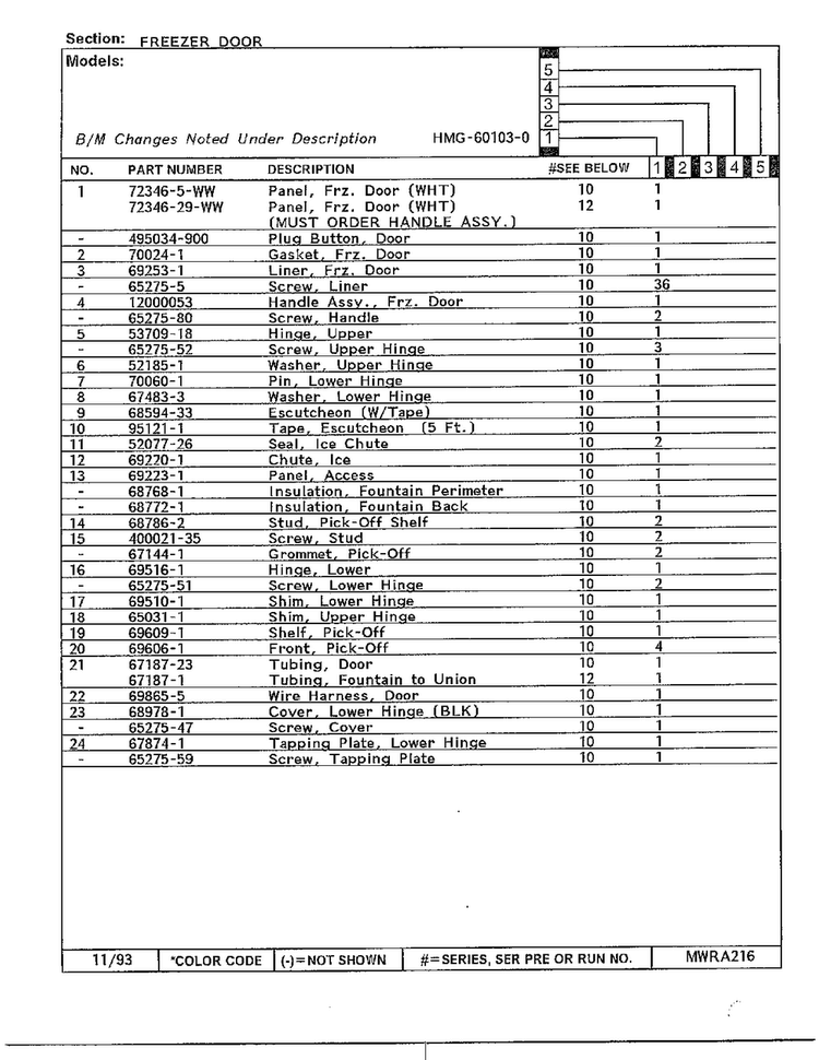 Freezer Door Page 2 Diagram and Parts List for 60103-0A  Admiral Refrigerator