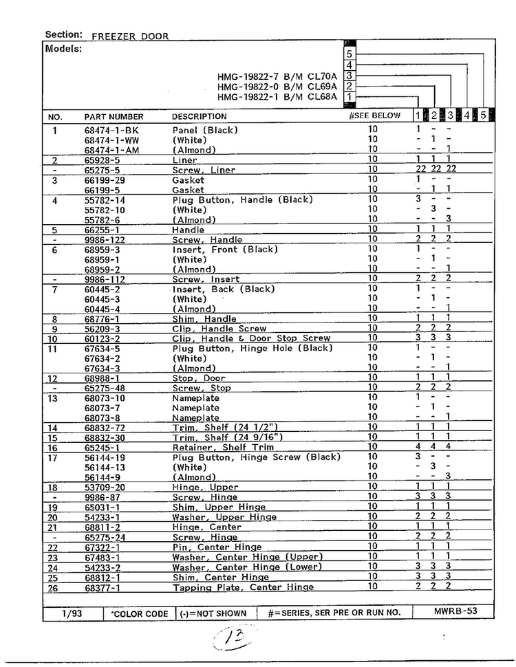 Freezer Door Page 2 Diagram and Parts List for 19822-7  Admiral Refrigerator