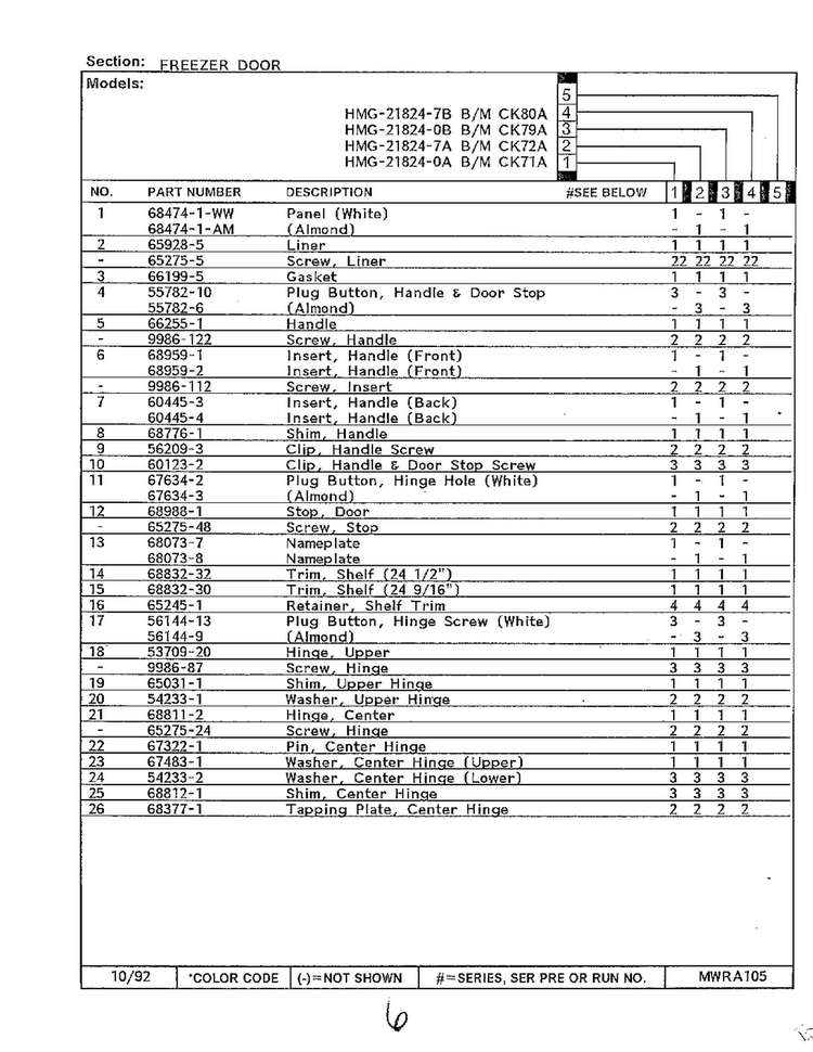 Freezer Door Page 2 Diagram and Parts List for 21824-0A  Admiral Refrigerator