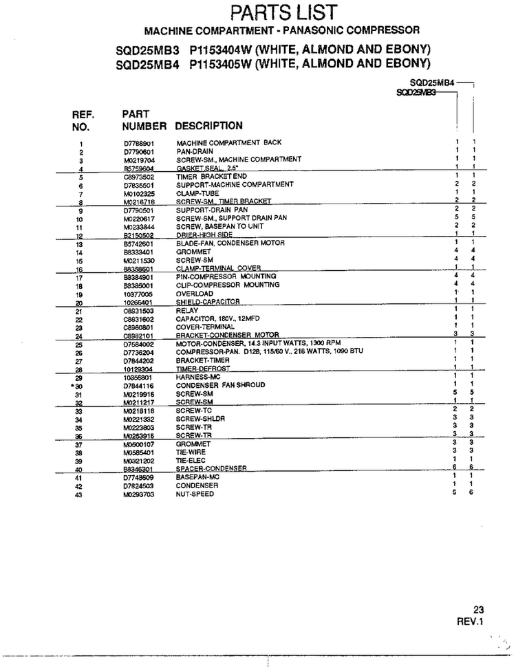 Machine Compartment-panasonic Compressor Page 2 Diagram and Parts List for SQD25MB3  Amana Refrigerator