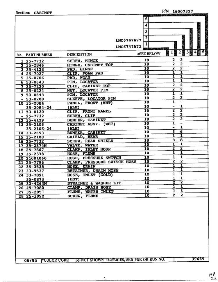 Cabinet Page 2 Diagram and Parts List for 6747A77  Norge Washer